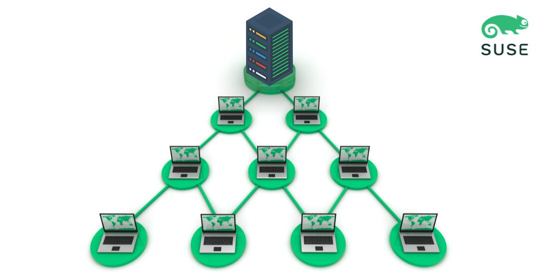 Moderne Virtualisierung mit SUSE: Mehr Leistung, mehr Flexibilität, weniger Komplexität