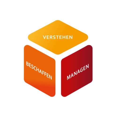 CCP Software GmbH