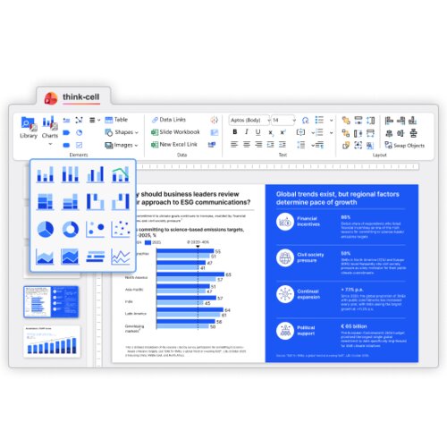 think-cell Charts – Daten schnell und professionell visualisieren