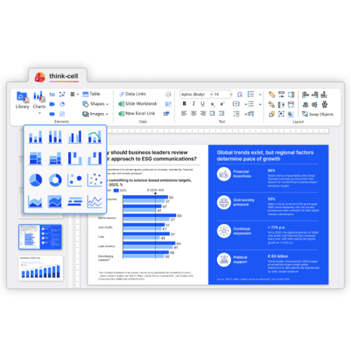 think-cell Charts – Daten schnell und professionell visualisieren